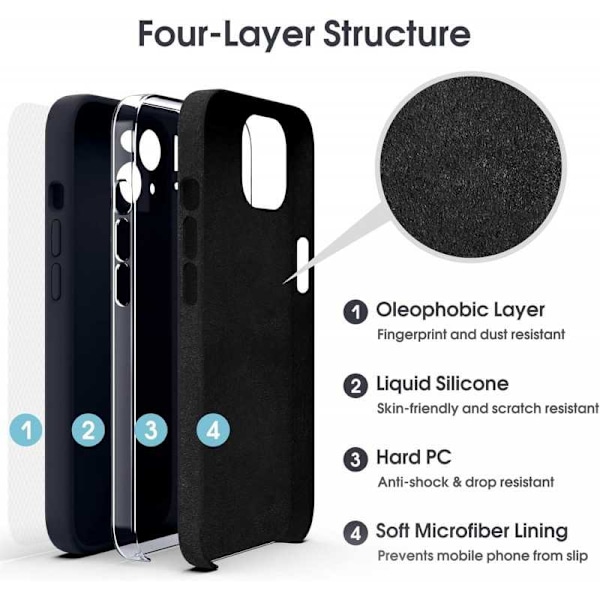 iPhone 16 Plus Gummibelagd Mattsvart Skal Kameraskydd Liquid - Svart