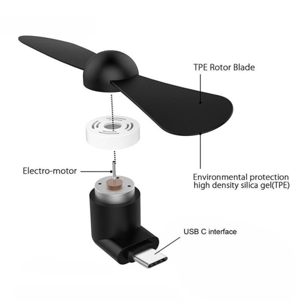 USB-C tuuletin - musta Black