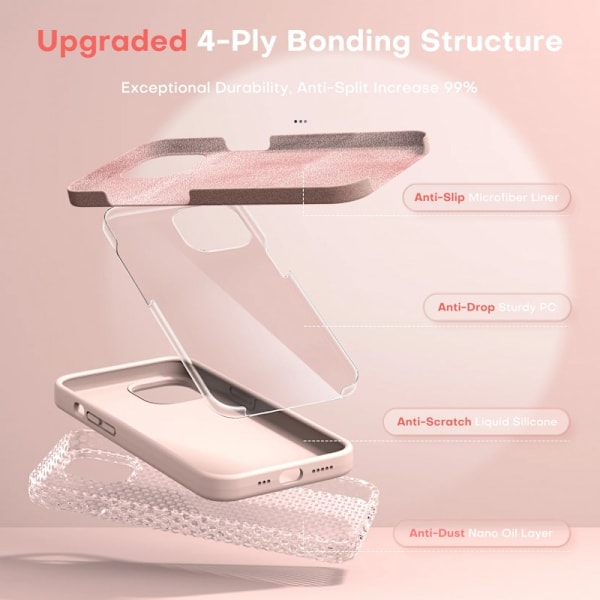 3in1 Gummibelagt Stilrent Skal iPhone 15 Pro - Rosa