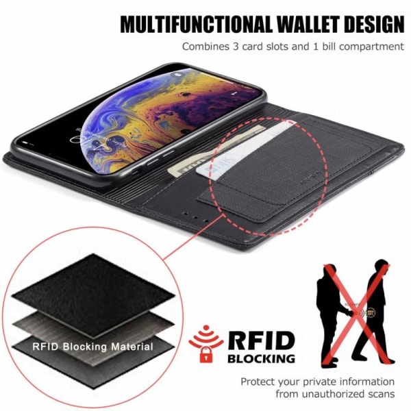 Tyylikäs iPhone 11 Pro Max -kuori PU-nahkaa ja RFID-esto Black