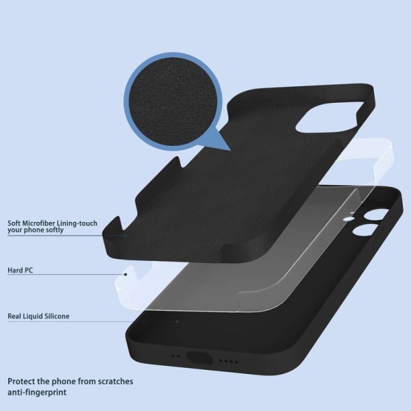 iPhone 12 Mini Gummibelagd Mattsvart Skal Kameraskydd Liquid - S