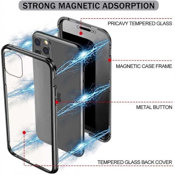 iPhone 14 Pro Max Privacy Heltäckande Premium Skal Glassback V4 Transparent