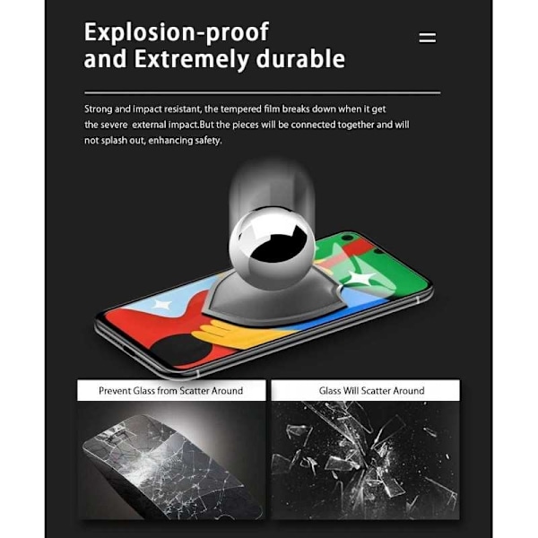 Google Pixel 4a 4G/LTE Härdat Glas 0.26mm 2.5D 9H Fullframe Transparent