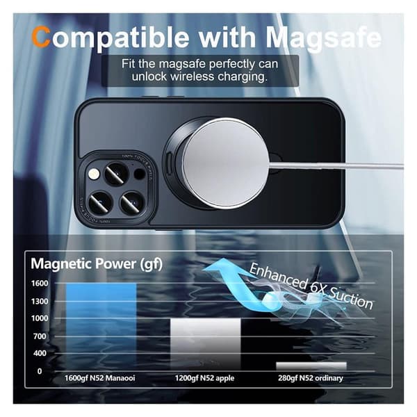 iPhone 15 Støtsikkert Magsafe-deksel med Kickstand Nordcell™ Marinblå
