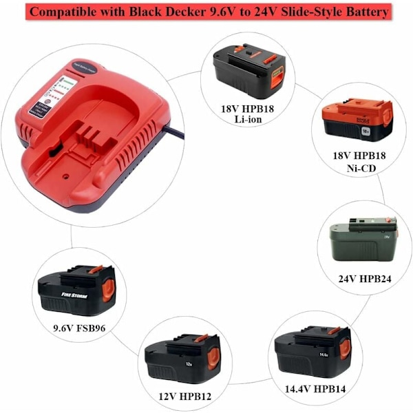 För Black & Decker BDFC240 9.6V-24V Elverktyg Nimh Nicd Batteriladdare