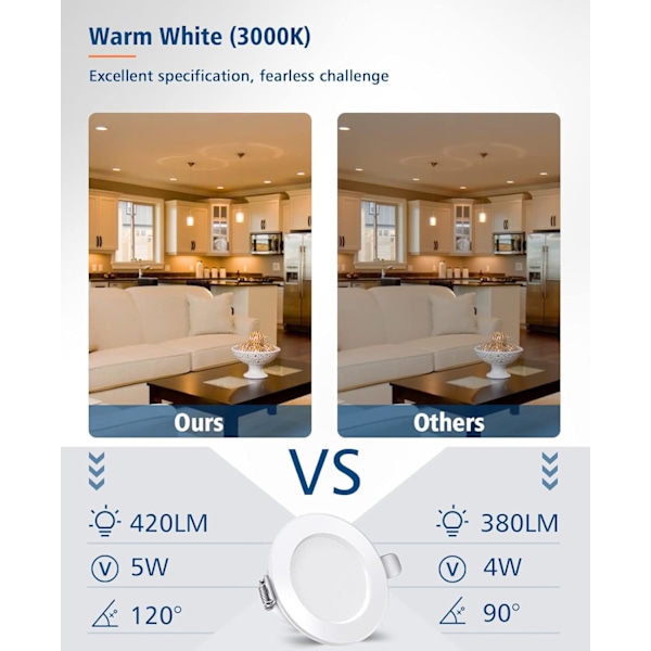 6 st 5W 230V LED Inbyggda spotlights, LED Flat Panel Downlight, LED Strålande Badrum Bull Hole 3000/4000/6000K Krona, Hall, Badrum Luz neutra 4000K