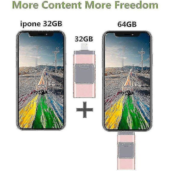 4-i-1 USB-minne med lagringsutrymme för iPhone, iPad, PC, iOS och Android (128 GB)