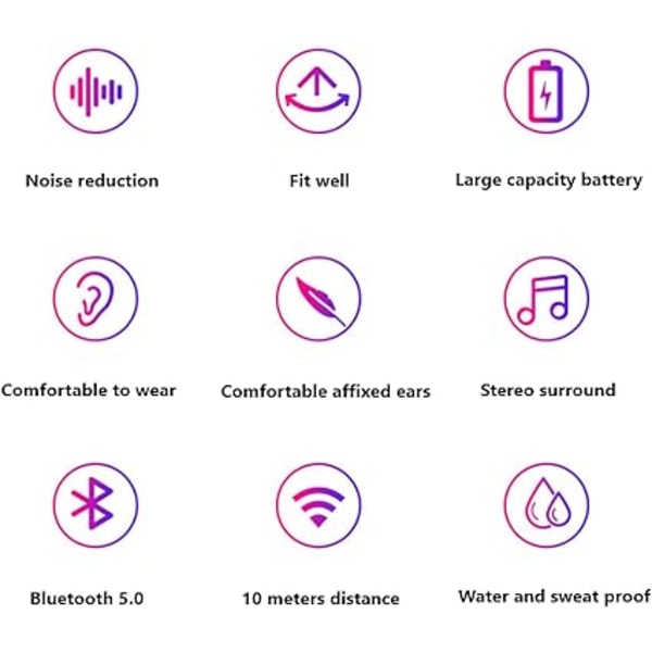 Bluetooth 5.0 Trådlösa hörlurar Over Ear med mikrofon – HiFi Stereo vikbara, trådlösa headset