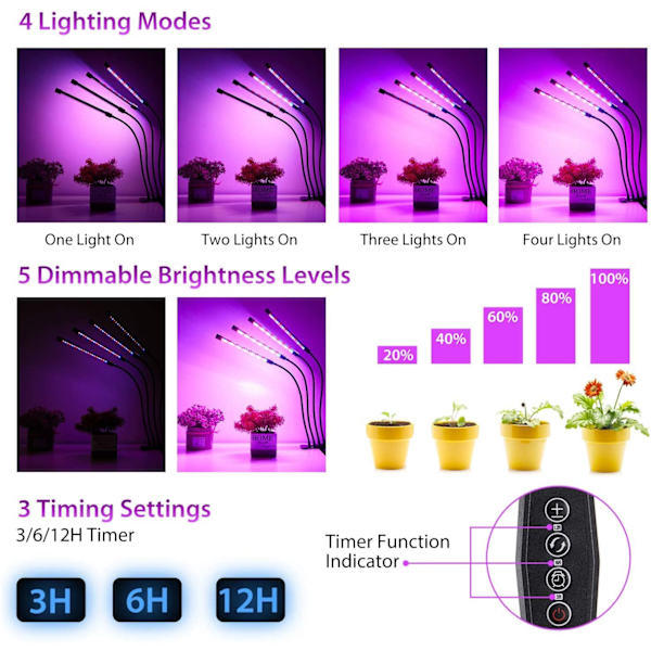 Växtlampa / växtbelysning med 4 flexibla LED lysrör 1-pack