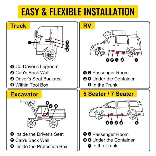 Dieselvarmer 2KW 12V VEVOR Luftvarmer i aluminium med stille LCD-termostat for billastebiler RV-båter röd svart