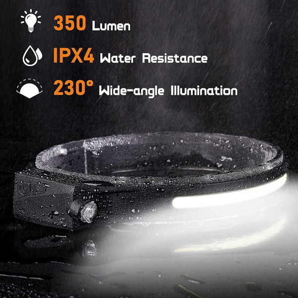 Kraftfull uppladdningsbar pannlampa, LED huvudlampa Ipx4 vattentät
