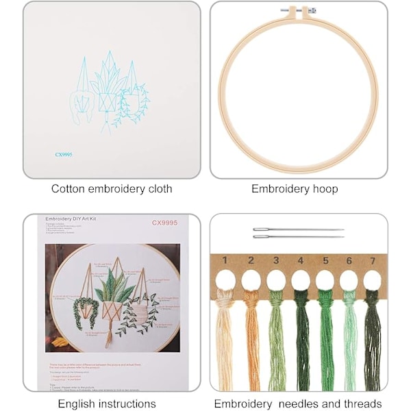 Kirjontapakkaus aloittelijoille, DIY ristipisto kirjonta aloituspakkaus