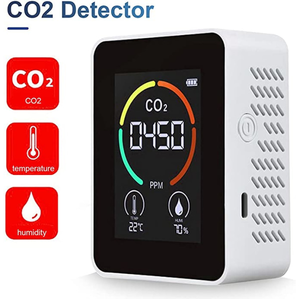 CO2 Luftdetektor Koldioxiddetektor White