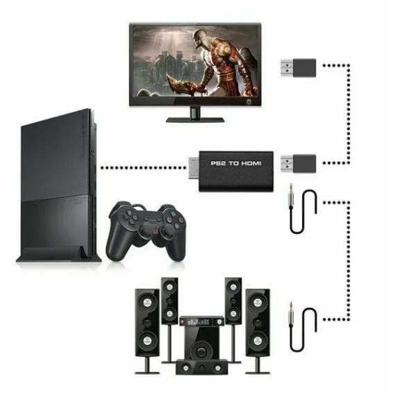 Playstation 2 til HDMI Adapter 44
