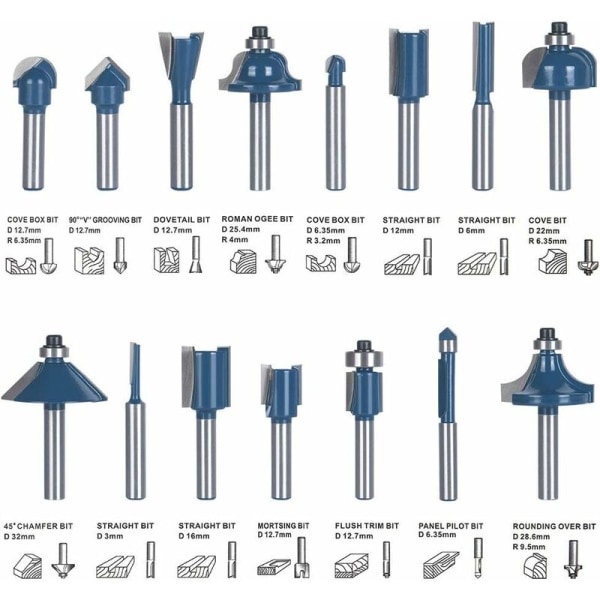 Hævefræser, 15 STK lige rillefræsere, rillefræsersæt Træfræser skæreværktøj til træbearbejdning (plastikkasse)