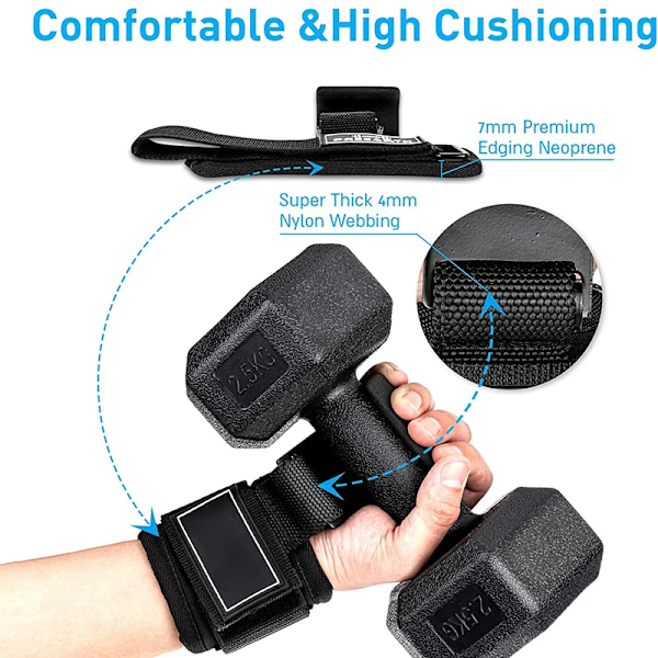 Løftestropper Power Markløft Vekt Treningshansker Tunge Løft Håndleddsstropper Kraftige Vektkroker Løftestropper Pad Grep Løftetrekk 2PCS Blue