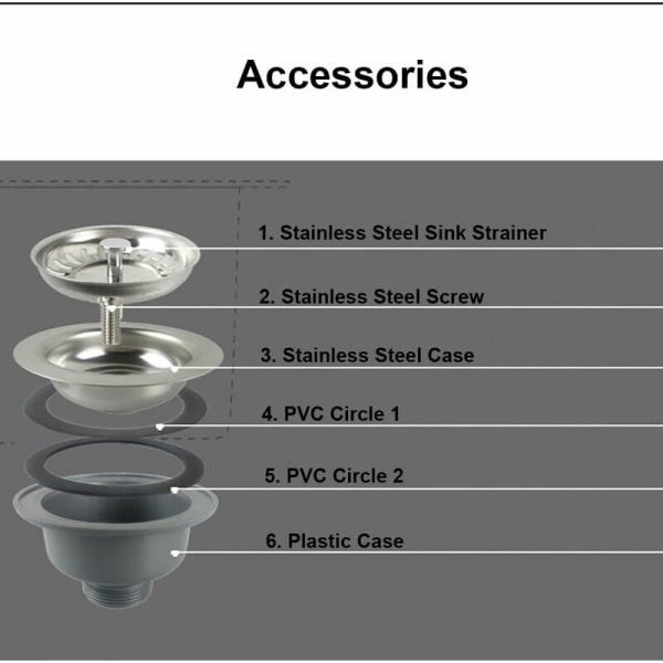 Sink drain without overflow stainless steel basket ø 110 mm 1½&quot;, Stainless steel + ABS, Drain + Basket