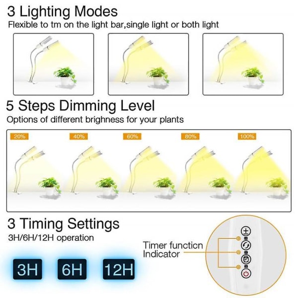 Plant Grow Led Light Velegnet til indendørs planter 88 Fuldt spektrum