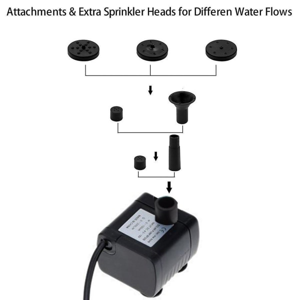 1,8w solar vannfontene pumpesett