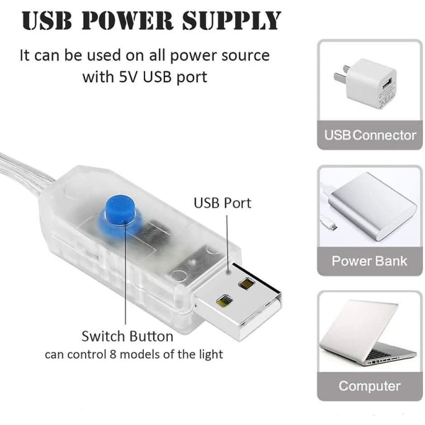 Usb Led fjernkontroll lysstreng 10m kobbertråd