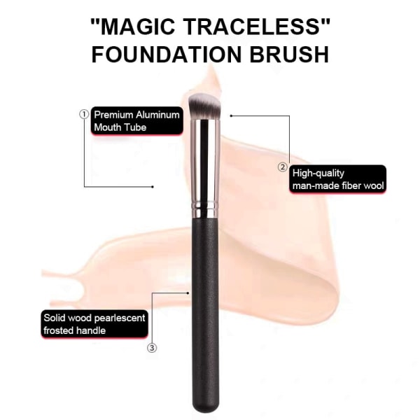 Makeup Brushes Blush Concealer Ansikts Makeup Brushes