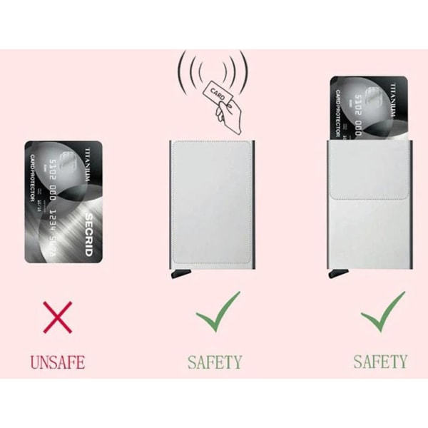 Svart-RFID NFC Skydd Plånbok Korthållare 5st Kort (Äkta Läder) Black Svart
