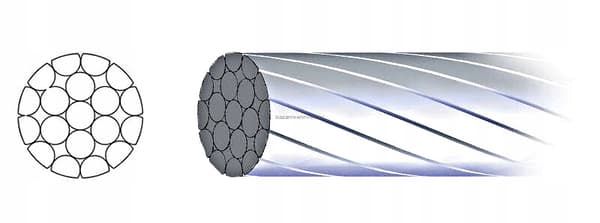 PROX växelwire 1.2 mm x 200 cm SLIPAD