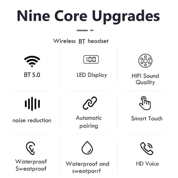 F9-278 TWS hörlurar BT 5.0 trådlösa stereohörlurar med inbyggd mikrofon Touch Control LED digital display VIT