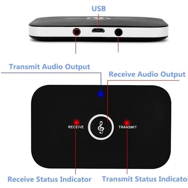 Bluetooth Adapter Receiver, Bluetooth Transmitter Receiver 5.0 Transmitter Bluetooth Audio Receiver 2 i 1 med 3.5 Audio Output