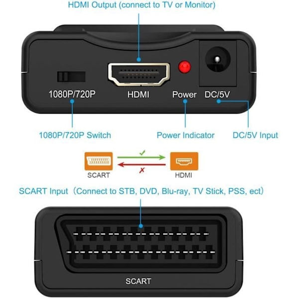 SCART till HDMI-omvandlaradapter, konvertera analog SCART-ingång till HDMI-utgång 720P - 1080p (60Hz), för A11