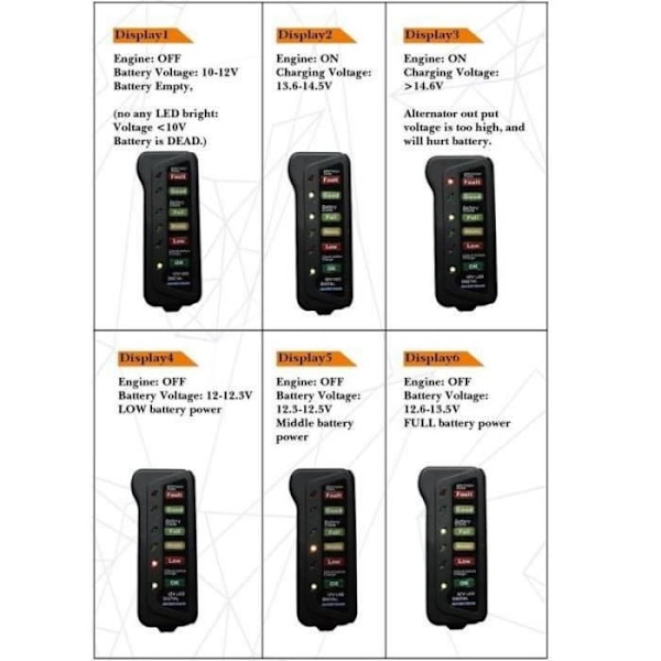 BATTERI TESTER 12V Bilbatteri- och generatortestare - Testa batteriets skick och laddningsgenerator med