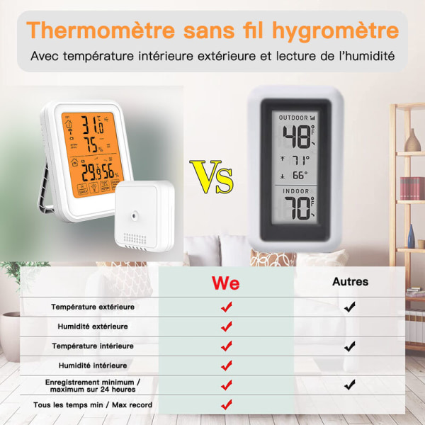 Termometer Hygrometer med udendørs sensorer, baggrundsbelysning og stort LCD-display
