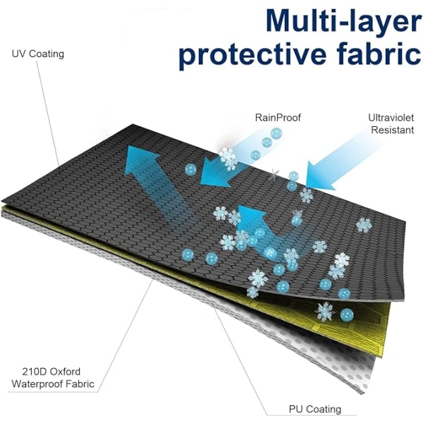 Stående parasolltrekk, 210D Oxford parasolltrekk med oppbevaringspose, værbestandig, UV-bestandig, snøsikker