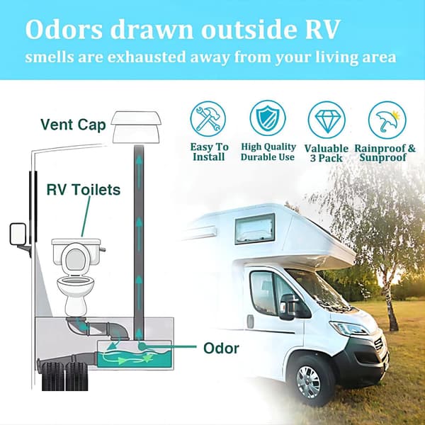 RV ventilasjonsdeksel RV rørventilhette takavløpsventilhette rørventildeksel