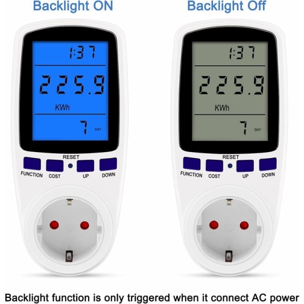 Power Meter, Socket Electricity Monitor Wattmeter with Back Screen LCD Disp