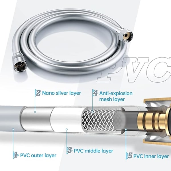 Duschsslang PVC Duschsslang 1,5 m, 360° Anti-Twist och Anti-kink Duschsslang