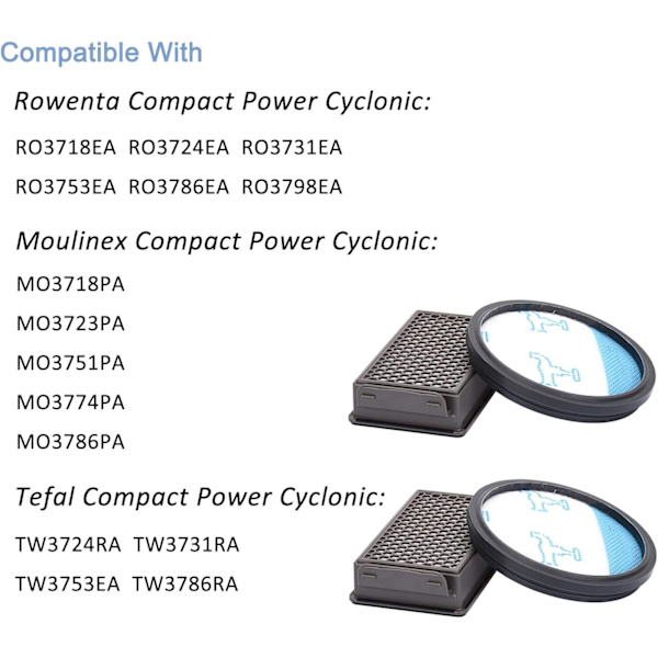 Vaihto HEPA-suodatin - Rowenta-, Moulinex- ja Tefal-imureille