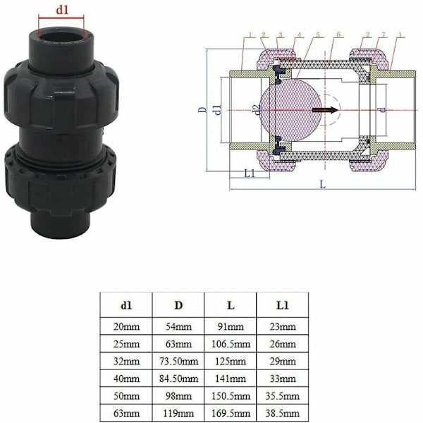 Pallo takaiskuventtiili 20 25 32 40 50 63mm uima-altaan takaiskuventtiili anti backflo