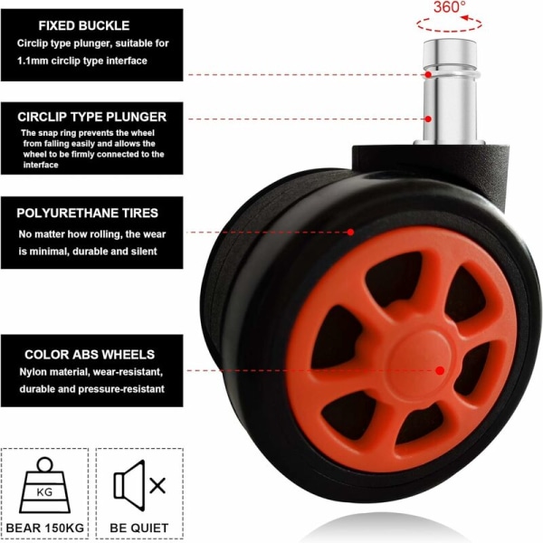 Spillestolhjul, utskiftbare erstatningshjul med anti-fall funksjon
