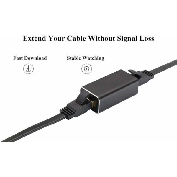 RJ45-kobling, metallskall RJ45 hunn til hunn Ethernet-forlengelse, LAN-kontakt Inline-nettverkskontakter for Cat7 / Cat6 / Cat5e / Cat5 Ethernet-kabel (2-pakning) Svart