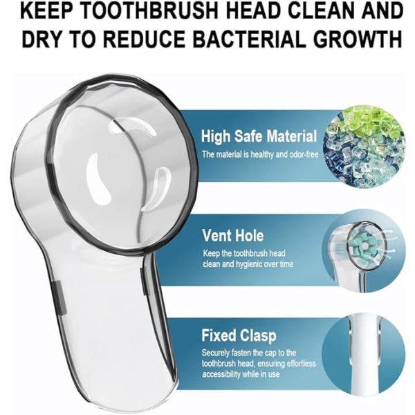 Tandborstskyddslock Kompatibel med Oral B ersättningshuvuden, F