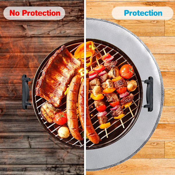 36 tommers brannhemmende matte - branngropmattebeskytter brannsikker grillmatte, B