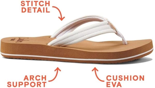 Kvinners polstrede flip-flops, størrelse 8,5