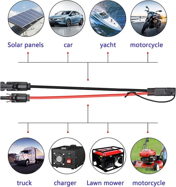 Solcelle PV-kontakt til SAE 10 AWG PV-kabel for solcellepaneler Batterilader