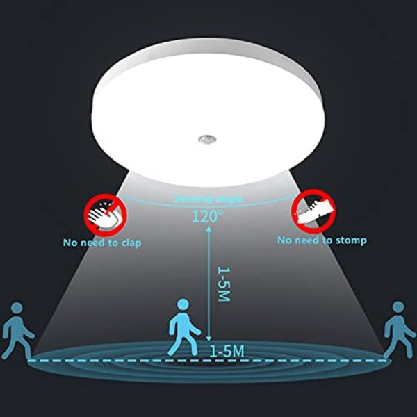 Cirkulär LED-lyftande rörelsesensor Vattentät lampa Inomhusbelysning 30cm