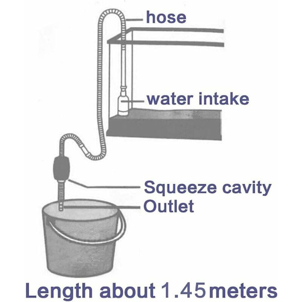 Akvarie Rengøring Siphon. Akvarie Enhånds Siphon Pumpe Kan Tømme og Skifte