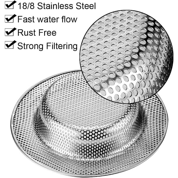 Kökssilsil, 2-pack sil med handtag, 4,33\" diameter