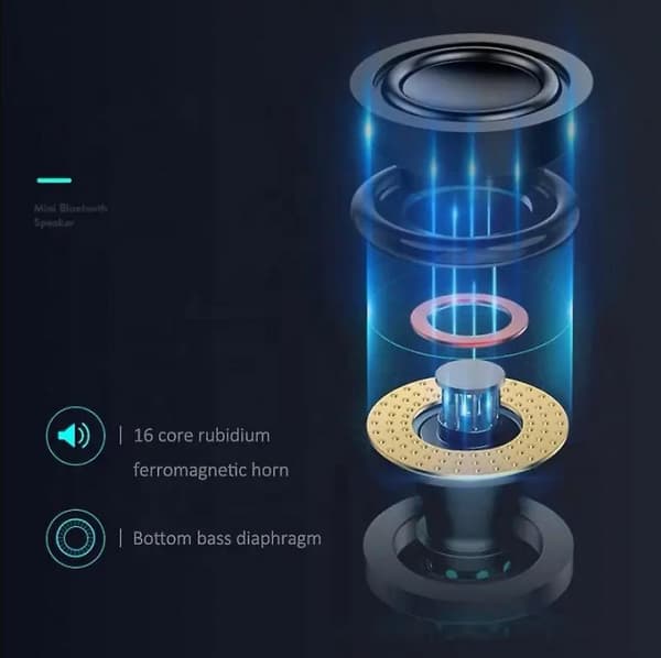 Langaton Bluetooth-äänijärjestelmän kaiutin
