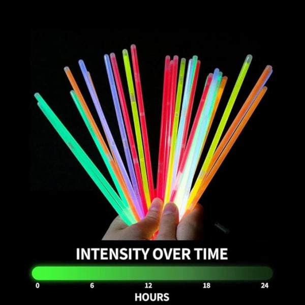 100 Glow Sticks Bulk Party Favors - Halloween Glow in The Dark Fun Party Pac