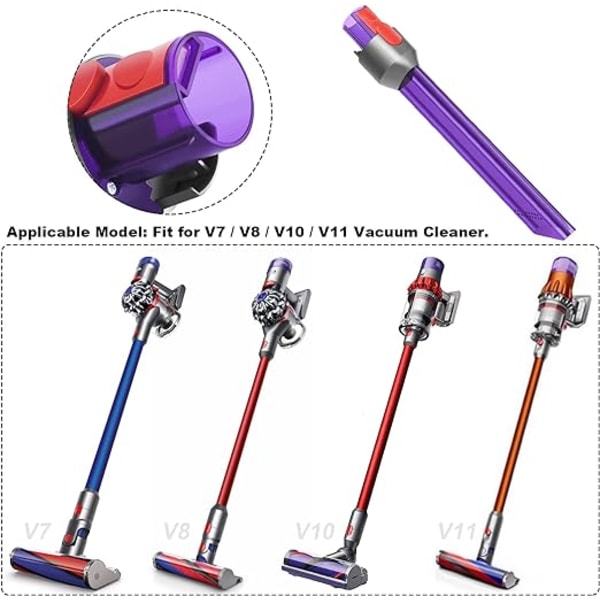 GreeSuit Slim LED-spalteverktøy for Dyson V7 V8 V10 V11 V15 støvsuger R